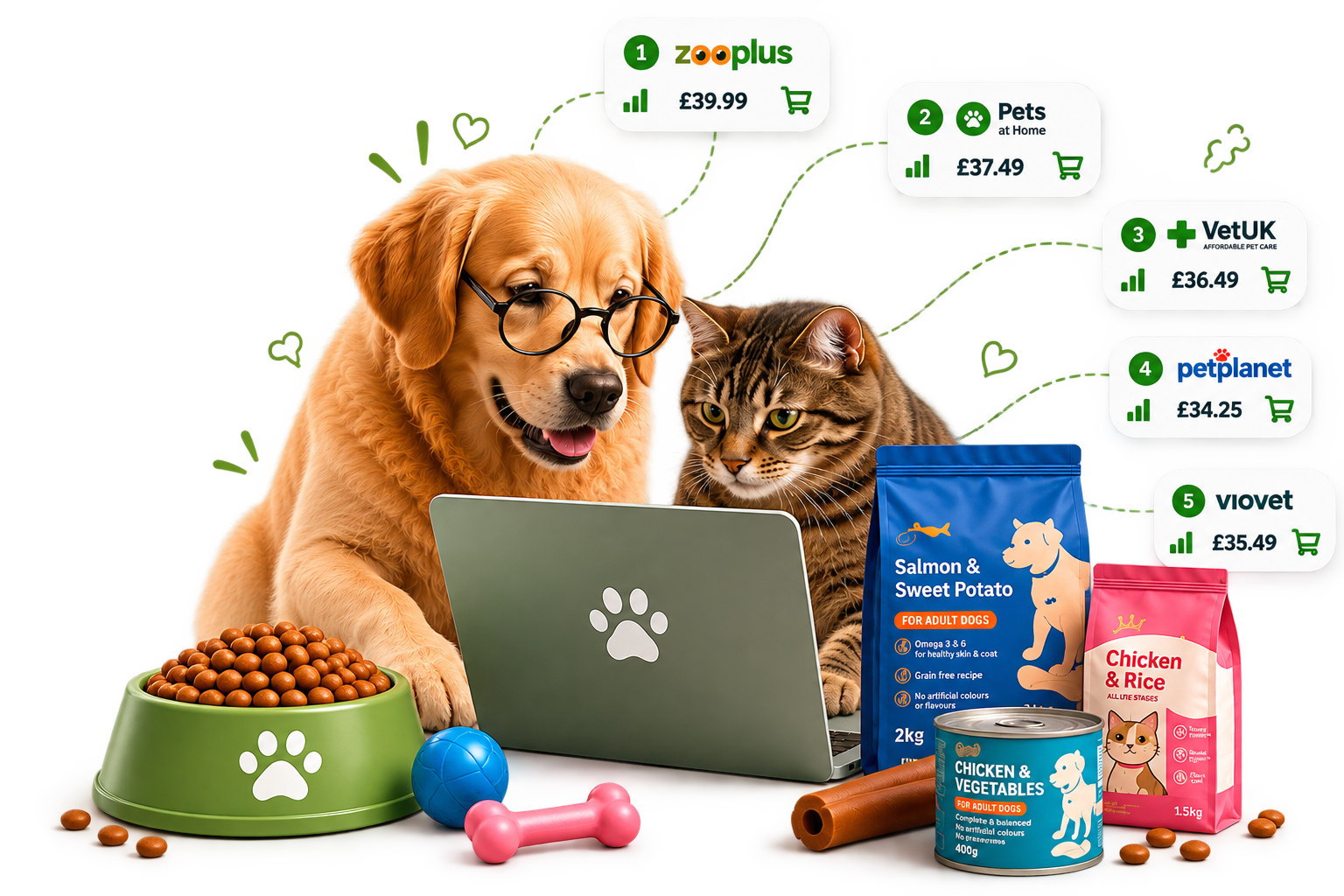 Compare 8 trusted UK retailers live